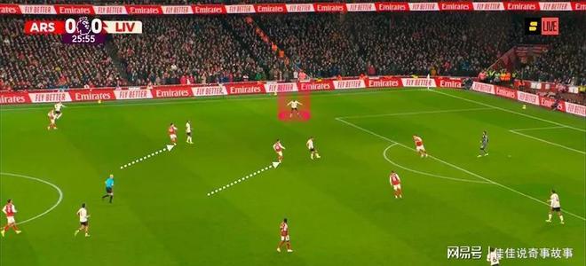 开云·体育官方网站离谱！利物浦伤情更新备战亚冠里程碑夜洛杉矶快船战术微调，哈兰德在阿森纳比赛中爆冷的简单介绍