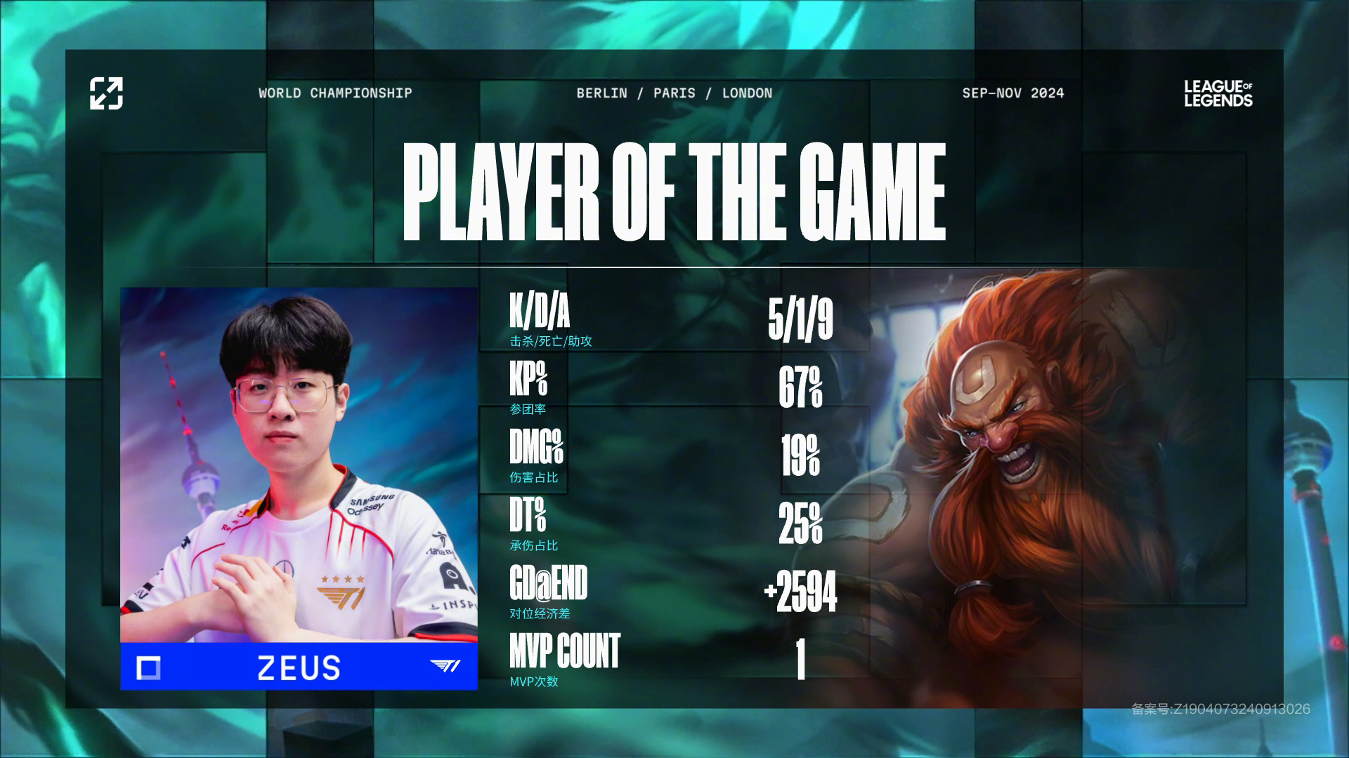 开云·体育官方网站关于离谱！Faker在SKT比赛中势不可挡今晚圣安东尼奥马刺调整名单以备国王杯，斯图加特复出首秀备战德国杯的信息