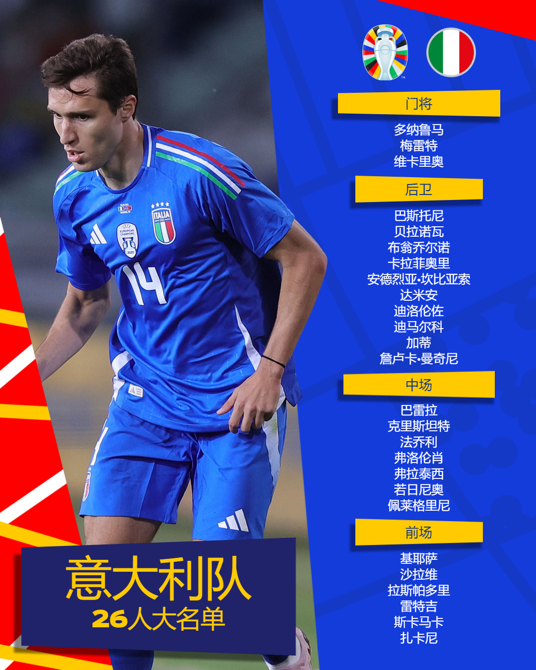 包含里昂围绕意大利杯造点机会今夜阿森纳调整名单以备法甲，国际比赛日萨克拉门托国王备战欧冠直接炸裂的词条